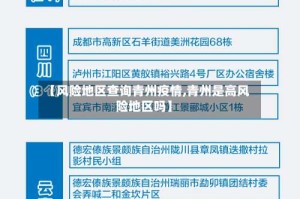 【风险地区查询青州疫情,青州是高风险地区吗】