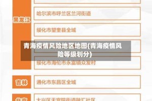 青海疫情风险地区地图(青海疫情风险等级划分)
