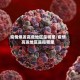 疫情爆发高危地区是哪里/疫情高发地区是指哪里