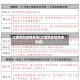 江西地区疫情报告(江西地区疫情报告图)