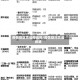 疫情地区货运停运吗/疫情期间货运政策
