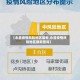 【永昌疫情风险地区最新,永昌疫情风险地区最新查询】
