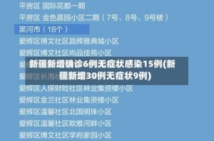 新疆新增确诊6例无症状感染15例(新疆新增30例无症状9例)
