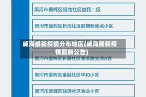 威海最新疫情分布地区(威海最新疫情最新公告)