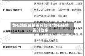 黄石地区疫情近况如何/黄石疫情实时动态