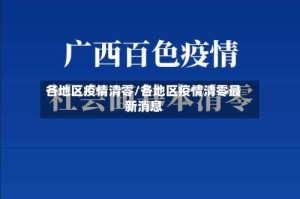 各地区疫情清零/各地区疫情清零最新消息