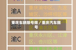 重庆车辆限号限／重庆汽车限号