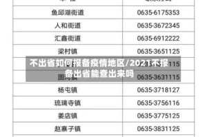 不出省如何报备疫情地区/2021不报备出省能查出来吗