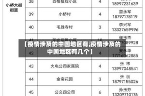 【疫情涉及的中国地区有,疫情涉及的中国地区有几个】