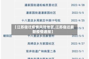 【江苏宿迁疫情风险地区,江苏宿迁最新疫情通报】