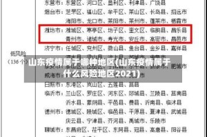 山东疫情属于哪种地区(山东疫情属于什么风险地区2021)
