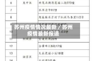 苏州疫情情况最新／苏州疫情最新报道