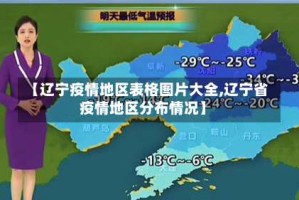 【辽宁疫情地区表格图片大全,辽宁省疫情地区分布情况】