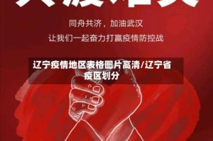 辽宁疫情地区表格图片高清/辽宁省疫区划分