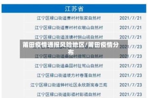 莆田疫情通报风险地区/莆田疫情分布