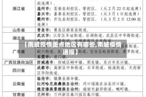 【南城疫情重点地区有哪些,南城疫情通报】