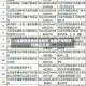 【全国的疫情防控地区,全国的疫情防控地区名单】