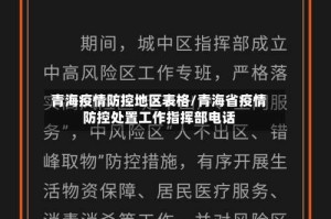 青海疫情防控地区表格/青海省疫情防控处置工作指挥部电话