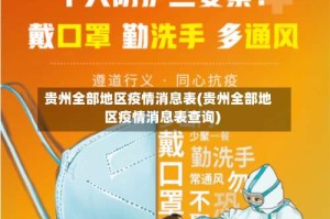 贵州全部地区疫情消息表(贵州全部地区疫情消息表查询)