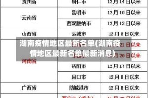 湖南疫情地区最新名单(湖南疫情地区最新名单最新消息)