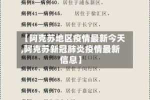 【阿克苏地区疫情最新今天,阿克苏新冠肺炎疫情最新信息】