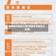 疫情省市地区分类(疫情省市地区分类表)