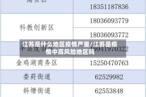 江苏是什么地区疫情严重/江苏是疫情中高风险地区吗