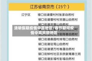 清明假期疫情中高地区/春节期间疫情中高风险地区