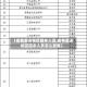 【疫情重点地区回乡人员,疫情重点地区回乡人员怎么报备】