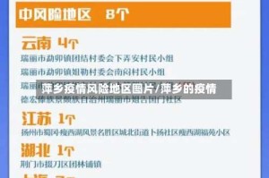 萍乡疫情风险地区图片/萍乡的疫情