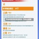 萍乡疫情风险地区图片/萍乡的疫情