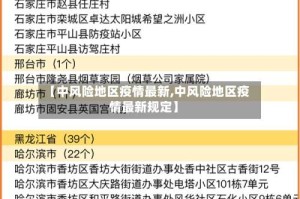 【中风险地区疫情最新,中风险地区疫情最新规定】