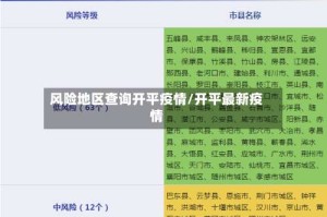风险地区查询开平疫情/开平最新疫情