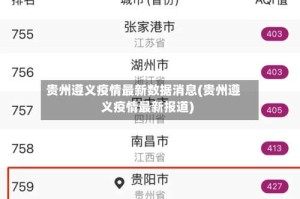 贵州遵义疫情最新数据消息(贵州遵义疫情最新报道)