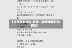 【房屋契税标准,最新二套房契税征收标准】
