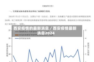 西安疫情的最新消息／西安疫情最新消息2024