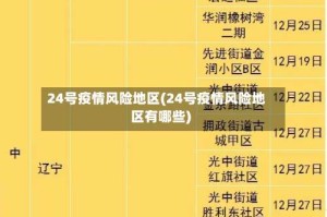 24号疫情风险地区(24号疫情风险地区有哪些)