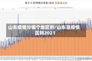 山东疫情分哪个地区的/山东是疫情区吗2021