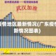 广东疫情地区最新情况(广东疫情最新情况图表)
