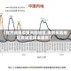 【官方通报疫情风险地区,疫情风险地区查询全国表最新】