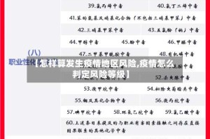 【怎样算发生疫情地区风险,疫情怎么判定风险等级】