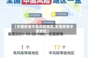 【中国疫情中度风险地区,全国疫情中度地区】