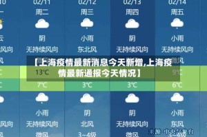 【上海疫情最新消息今天新增,上海疫情最新通报今天情况】