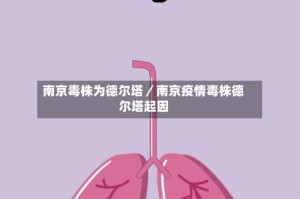 南京毒株为德尔塔／南京疫情毒株德尔塔起因