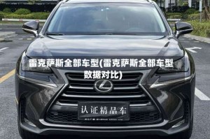 雷克萨斯全部车型(雷克萨斯全部车型数据对比)