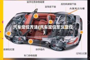 汽车定位方法(汽车定位怎么定位)