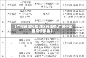 【广州番禺疫情地区有哪些,广州番禺区疫情报告】