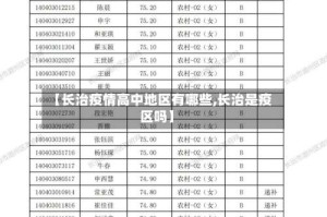 【长治疫情高中地区有哪些,长治是疫区吗】