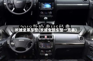 长城全系车型(长城全部车型一览表)
