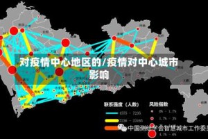 对疫情中心地区的/疫情对中心城市影响